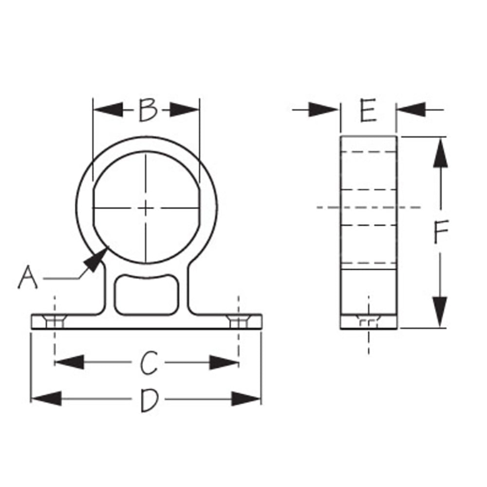 Sea-Dog Round Power Socket/Gauge Mounting Bracket [426105-1] 1st Class Eligible Brand_Sea-Dog Electrical Electrical | Accessories